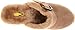 Volatile Women's Harvest Clog