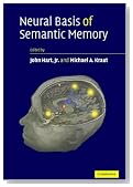 Neural Basis of Semantic Memory