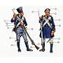 Italeri 6067S - Napoleonic Wars- Prussian Infantry von Italeri