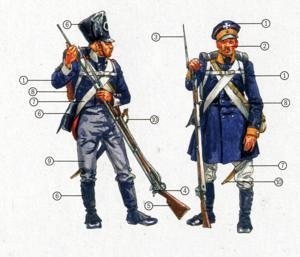 Italeri 6067S - Napoleonic Wars- Prussian Infantry Preisvergleich