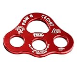 Petzl PAW Rigging Plate (Small)