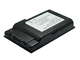 10.80V,4600mAh,Li-ion,Hi-quality Replacement Laptop Battery for FUJITSU LifeBook N6110, N6410, N6420, N6460, N6470, Compatible Part Numbers: FPCBP104, FPCBP104AP, FPCBP161AP