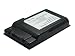Li-ion 10.80v 5200mah Fpcbp104,fpcbp104ap,fpcbp161ap Replacement For Fujitsu Lifebook N6110,n6410,n6420,n6460 Laptop Battery