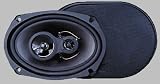 LINEAR SERIES LS693GS 160 WATTS 3-WAY SPEAKER