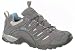 Women's Hiking Shoes with the Highest Satisfaction Rating