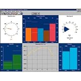 weatherlink davis-New Davis 7862 Weatherlink f/Preception, Wizard or Monitor f/Windows
