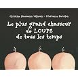 Détails sur le produit