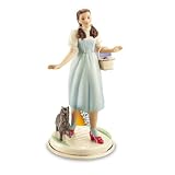 Lenox Wizard of Oz Dorothy