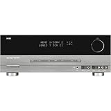 Harman Kardon AVR 154 5 x 30W 5.1-Channel A/V Receiver with HDMI switching