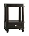 KOHLER K-2461-F2 Bancroft Petite Vanity, Black Forest