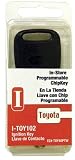 I-TOY102 R/W CHIPK