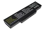 6 Cell, 4400mAh, Li-ion, Replacement Laptop Battery for ASUS M50Sa, M50Sr, M50Sv, ASUS F2, F3, M51, Z53 Series, (Fits selected models only), Compatible Part Numbers: 90-NI11B1000, 90-NIA1B1000, A32-F3