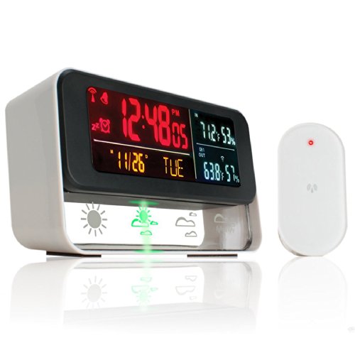 MemoryLoss Stops the Internal Clock for those with Alzheimer's