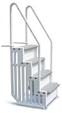 Safe and Secure Entry System Safe and Secure Entry System