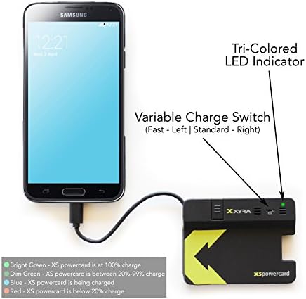 XS powercard - 16GB Micro USB / Android Version - 2200 mAh Portable Battery Charger + USB 2.0 Sync Cable + 16 GB Flash Data Storage + Fits In Your Wallet - For Samsung Galaxy/Note/Tab, Windows, Nokia, LG, Nexus, HTC, Motorola, Moto, Sony, Blackberry, etc. (Black)