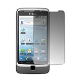 EMPIRE Clear Screen Protector for HTC T-Mobile G2