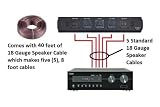 Sound Bar Solution Comes Complete with 5 channel Sound Bar and a 5.1 Audio Video Receiver-Surround Processor