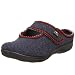 Fly Flot Women's Rimella Clog