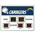 SAN DIEGO CHARGERS 19"x14" SCOREBOARD CLOCK