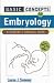 Basic Concepts in Embryology: A Student's Survival Guide