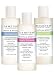 Demeter Fragrance Library - Sweets, Desserts & Pastries - Body Lotion Collection