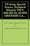 US Army, Special Forces, Technical Manual, TM 9-1010-205-24, 40-MM GRENADE LAUNCHER M79, 1972