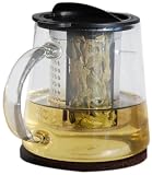 Finum Tea Control 0.4 Black with Light Basket