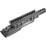 BARSKA AK Tactical Mount