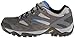 Hi-Tec Men's Coyote Waterproof Shoe