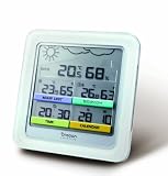 Produkt-Bild: Oregon Scientific RMR 500 Clima Control