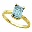 14K Yellow Gold Aquamarine Ring