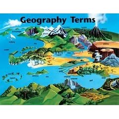 Chart Geography Terms 17 X 22