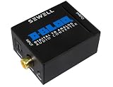 read full review Sewell D-BLOQ Digital to Analog Audio Converter