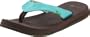 Sanuk Women's Yoga Mat Flip Flop,Aqua,10 M US