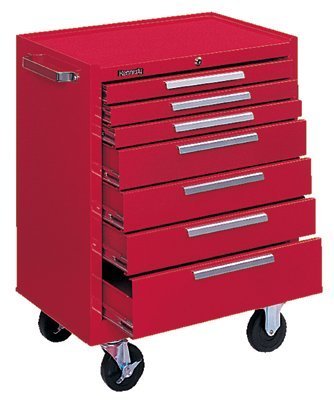 277R Kennedy 10146 Roller Smooth Red