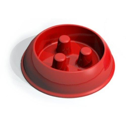 Brake-Fast Small Dog Food Bowl (Red, Small)