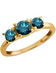 1.09 Ct Round Blue Diamond 18K Yellow Gold Ring