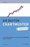Produkt-Bild: Die besten Chartmuster - simplified: Sieben Chartformationen,  mit denen Sie best&auml;ndig Geld verdienen: 7 Chartformationen, mit denen Sie best&auml;ndig Geld verdienen