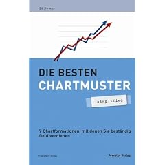 Die besten Chartmuster - simplified: Sieben Chartformationen,  mit denen Sie best�ndig Geld verdienen: 7 Chartformationen, mit denen Sie best�ndig Geld verdienen
