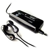 ANR-15  Active Noise Reduction