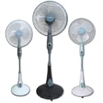 Ventilator Standventilator