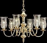 1706-09 Nulco Lighting