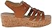 Very Volatile Women's Sunkissed Wedge Sandal