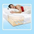 Snug 8" Double 4ft6 Super Coolmax 750 memory foam mattress