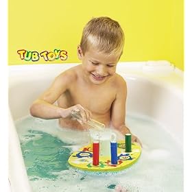 Floating Color Chemistry by Chemistry Sets