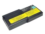 Review PowerSmart  / PowerSmart Li-ion 10.80V 4400mAh 08K8218,92P0987,92P0988,92P0989,92P0990,FX00364 Replacement for IBM ThinkPad R40e Series Laptop Battery