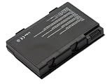 TOSHIBA SATELLITE M35X-S329 Laptop Battery (Equivalent)