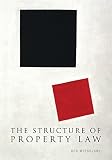 The structure of property law