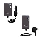 Essential Kit for the Cowon iAudio M3 - includes Car and Wall Charger with Rapid Charge Technology - Gomadic Brand w/ TipExchange Technology