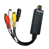 USB 2.0 DVR Video Audio Capture Adapter support DVD+/-R/RW, DVD+/-VR, and DVD-Video compatiable windows 7 ?32 BIT?